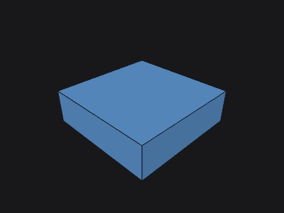 Cube